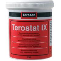 Terostat & Terokal